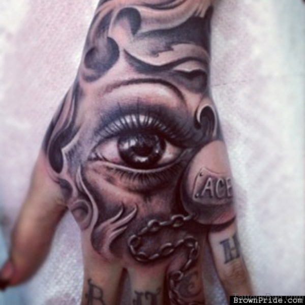 Awesome Eye Tattoo On hand