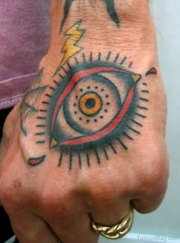 Eye Hand Tattoo Image