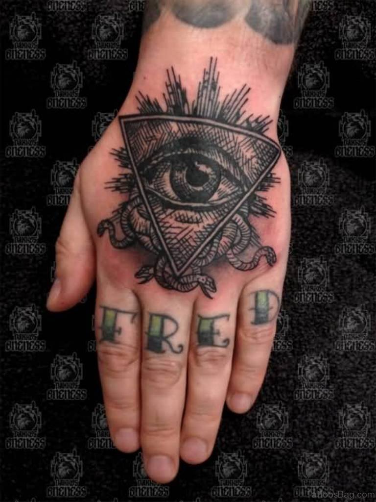 Third Eye Hand Tattoo